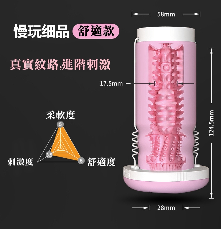 【替換內膽】杰士邦 S1電動吹屌機-三合一全自動飛機杯 專用替換內膽 【舒適款】♥